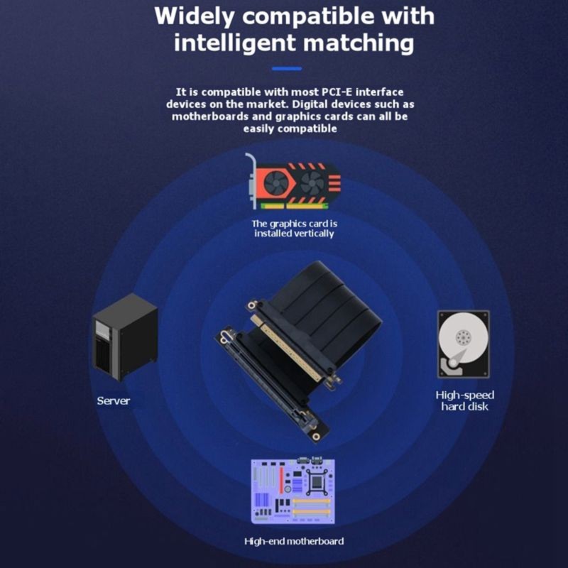 Kabel przedłużający GPU DT23 P – Pcie 4.0 X16 Riser Cable 90 Degree recenzja i cena
