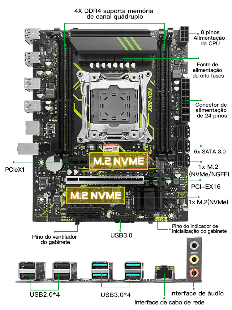 Zestaw do ulepszenia komputera – X99 Dual Cpu Motherboard Combo recenzja i cena
