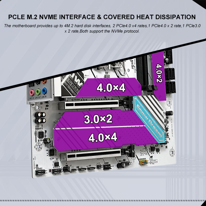 Płyta główna JGINYUE B760i DDR – Lga 1700 Ddr5 Itx Motherboard recenzja i cena